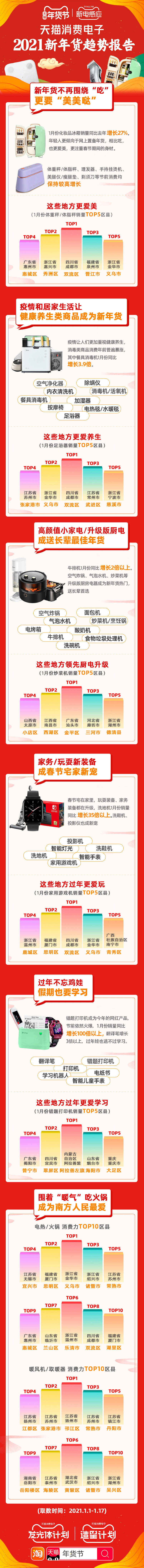 数码报价，如何在快速变化的市场中做出明智的购买决策